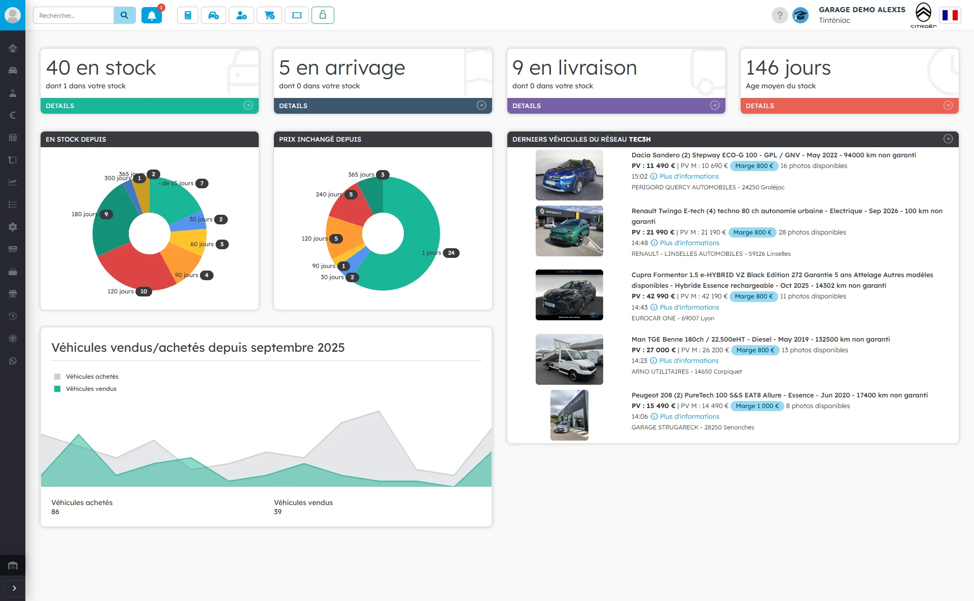 Tableau de bord TEC3H